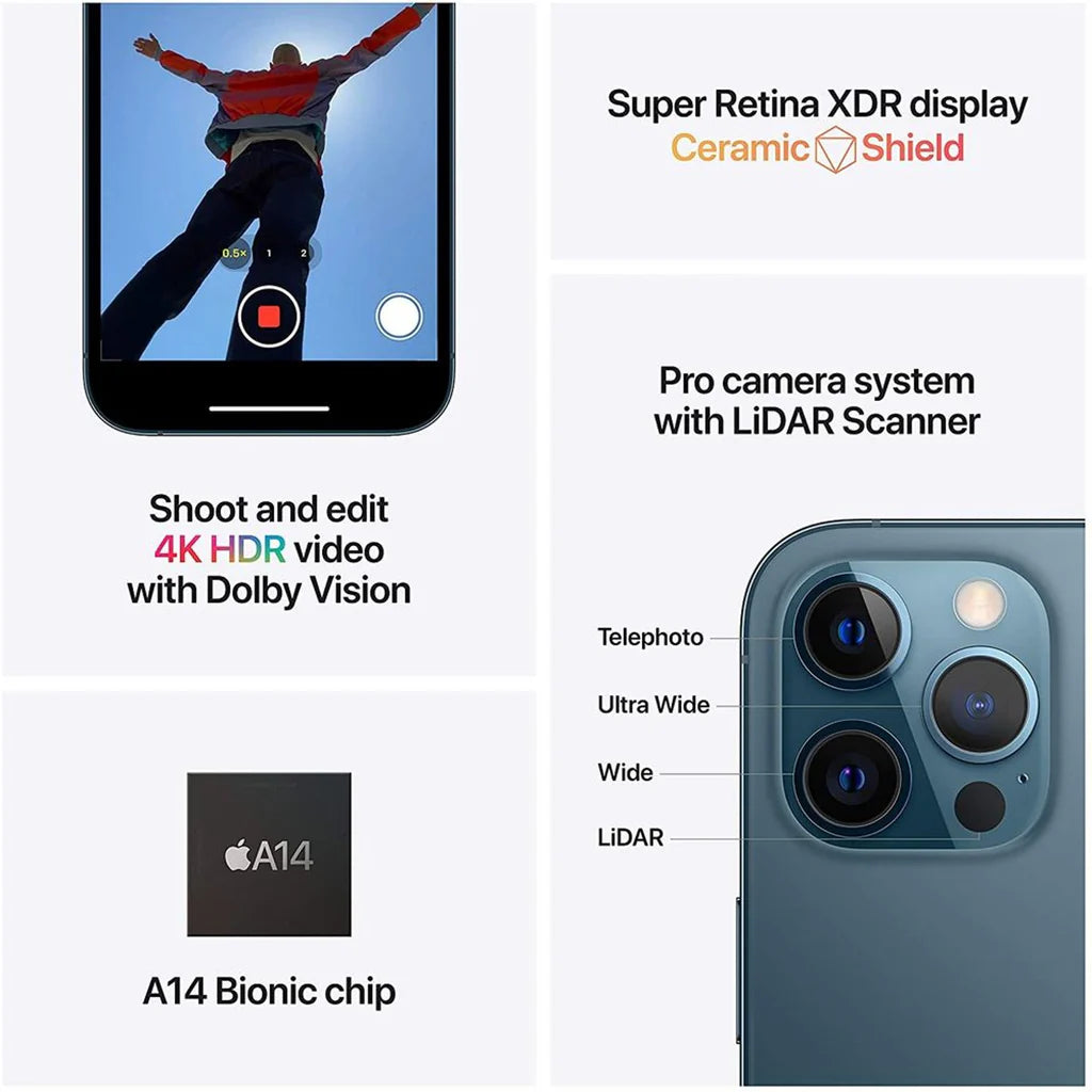 Apple IPHONE 12 Pro Max (256GB) - Buy 1 Get 1
